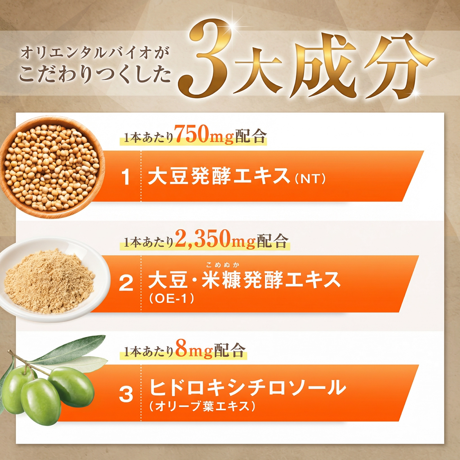 オリエンタルバイオがこだわりつくした3大成分