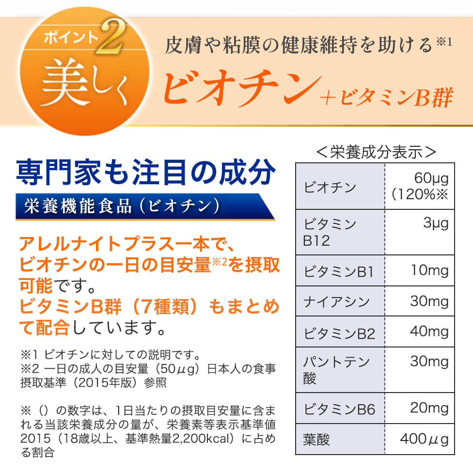 皮膚や粘膜の健康維持を助ける栄養機能食品「ビオチン」にビタミンB群もプラス