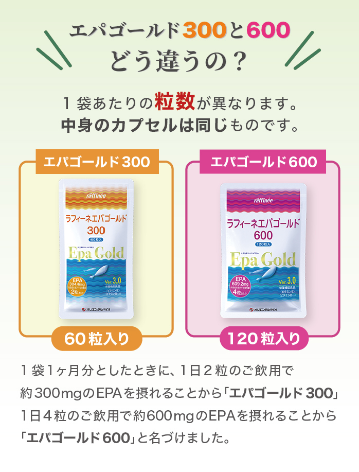 エパ300とエパ600の違い