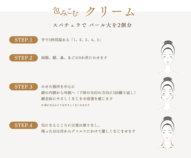 ザ リアウェイクニング クリーム（クリーム） | オリエンタルバイオ