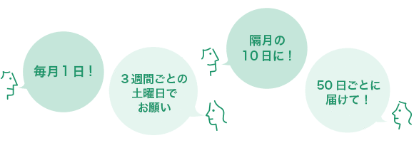 ※お届けサイクル
