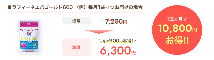 定期コースの特典