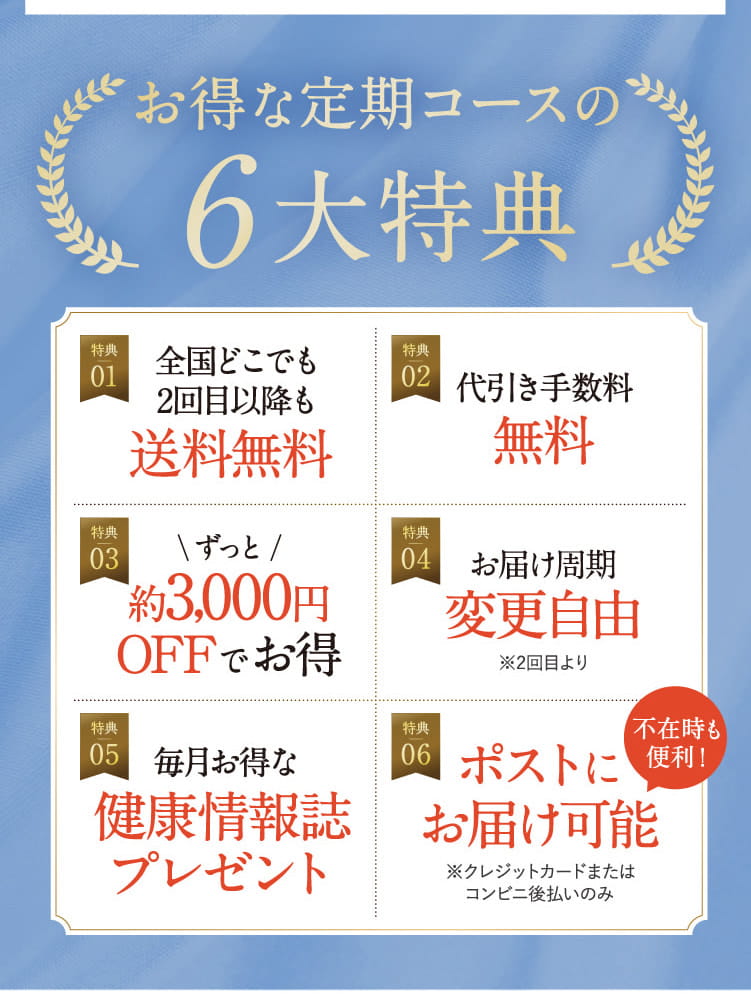 お得な定期コースの6大特典。送料無料、ずっと約3000円オフ、ポストにお届け可能など。