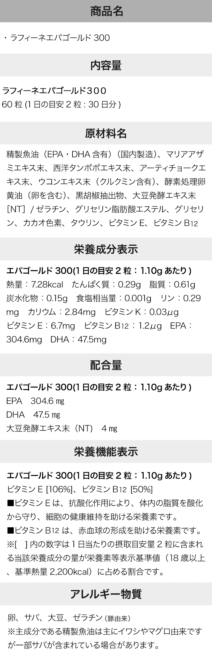 商品名・内容量・原材料名・栄養成分表示・配合量・栄養機能表示・アレルギー物質