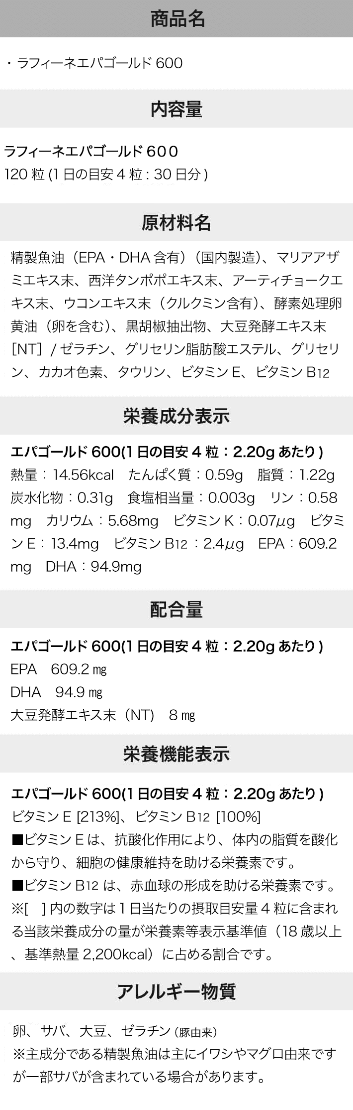 商品名・内容量・原材料名・栄養成分表示・配合量・栄養機能表示・アレルギー物質