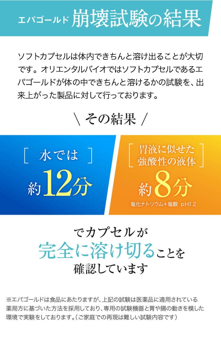 ソフトカプセルは体内できちんと溶け出ることが大切です。オリエンタルバイオではソフトカプセルであるエパゴールドが体の中できちんと溶けるかの試験を、出来上がった製品に対して行っております。