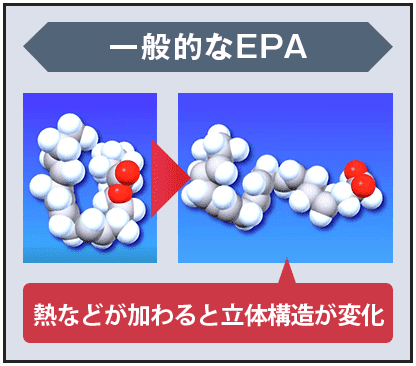 一般的なEPA…熱などが加わると立体構造が変化