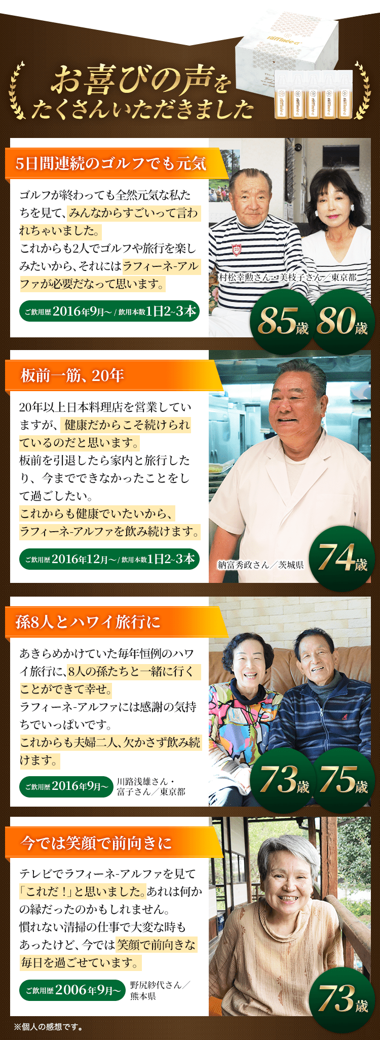 お喜びの声をたくさんいただきました この25年、なにもなく元気です! ラフィーネ-アルファに出合えていなかったら、これほど元気に71歳を迎えていなかったかも。1日9本飲んで3日くらいで「あれ?」と思い、2~3ヵ月後にはすっかり信頼してましたね。もう一生飲み続けます! ご飲用歴25年以上 / 飲用本数1日9本 会沢愛子さん71歳/東京都 5日間連続のゴルフでも元気 ゴルフが終わっても全然元気な私たちを見て、みんなからすごいって言われちゃいました。これからも2人でゴルフや旅行を楽しみたいから、それにはラフィーネ-アルファが必要だなって思います。 ご飲用歴3年8ヵ月 村松幸勲さん81歳・美枝子さん77歳/東京都 大好きな洋裁を続けられることが幸せ 洋裁の仕事が本当に楽しくて、忙しさのあまり自分のことは後回しにしてしまった時期も。今も洋裁を続けられていることが本当に幸せ。ラフィーネ-アルファのおかげですね。 ご飲用歴9年4ヵ月 村瀬康子さん/東京都 76歳 板前一筋、20年 20年以上日本料理店を営業していますが、健康だからこそ続けられているのだと思います。板前を引退したら家内と旅行したり、今までできなかったことをして過ごしたい。これからも健康でいたいから、ラフィーネ-アルファを飲み続けます。 ご飲用歴3年5ヵ月 納富秀政さん/茨城県 71歳 孫8人とハワイ旅行に あきらめかけていた毎年恒例のハワイ旅行に、8人の孫たちと一緒に行くことができて幸せ。ラフィーネ-アルファには感謝の気持ちでいっぱいです。これからも夫婦二人、欠かさず飲み続けます。 ご飲用歴3年9ヵ月 川路浅雄さん69歳・富子さん71歳/東京都 今では笑顔で前向きに テレビでラフィーネ-アルファを見て「これだ!」と思いました。あれは何かの縁だったのかもしれません。慣れない清掃の仕事で大変な時もあったけど、今では笑顔で前向きな毎日を過ごせています。 ご飲用歴13年9ヵ月 野尻紗代さん/熊本県 70歳※個人の感想です。年齢・ご飲用歴は2020年5月時点のものです