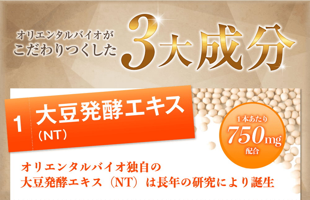 オリエンタルバイオがこだわりつくした３大成分　1.大豆発酵エキス（NT）１本あたり750mg配合　オリエンタルバイオ独自の大豆発酵エキス（NT）は長年の研究により誕生