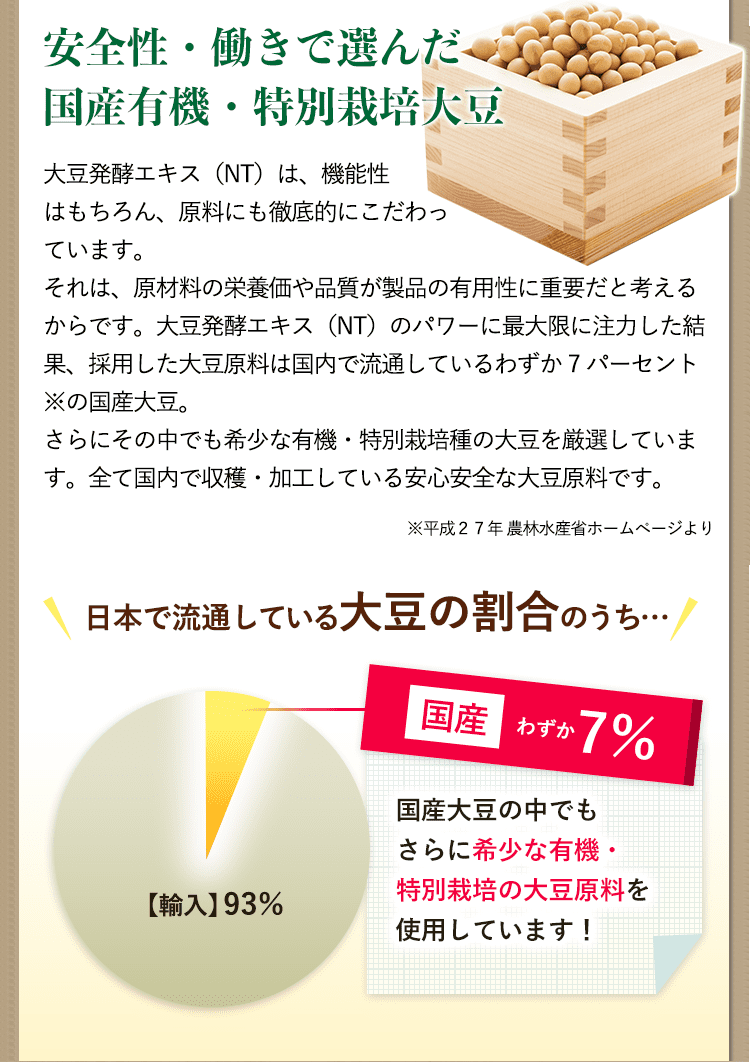 Rさま用〈大豆発酵エキスの効用〉 10年先の健康を考え始めた方に！「ラフィーネ-アルファ