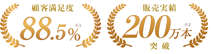 顧客満足度88.5%